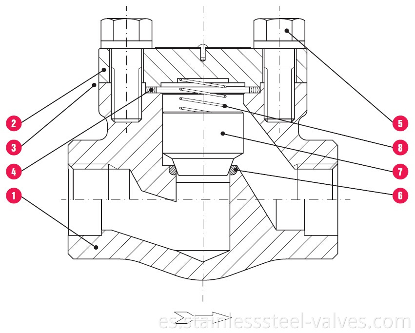 Forged steel screwed check valve